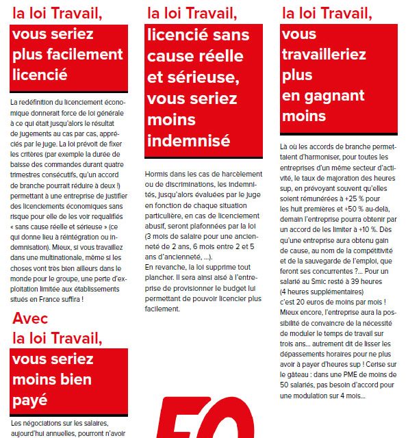 LOI TRAVAIL : FO DIT NON