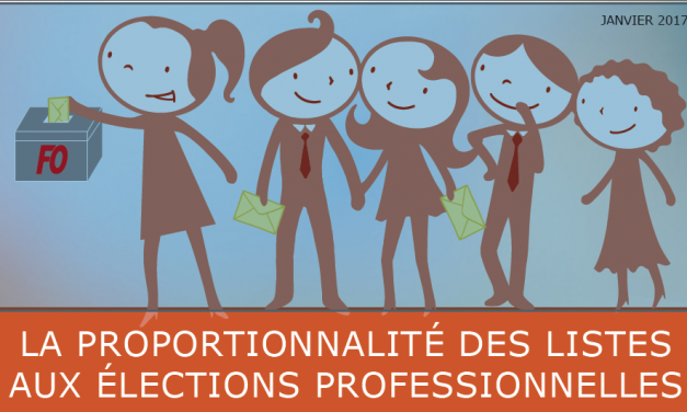 La proportionnalité de listes aux élections professionnelles – Circulaire Confédérale et Fiche Pratique