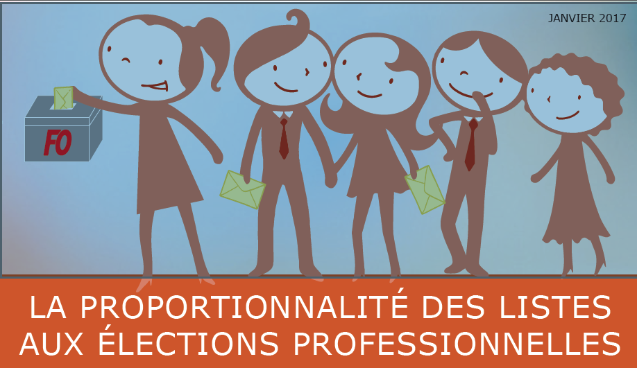 La proportionnalité de listes aux élections professionnelles – Circulaire Confédérale et Fiche Pratique