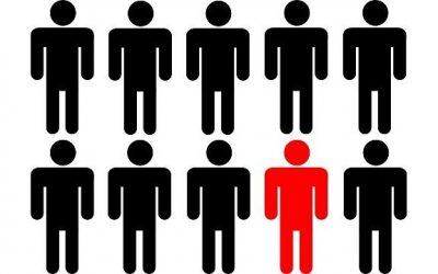 Discrimination – Le SNFOCOS contre toutes les discriminations !